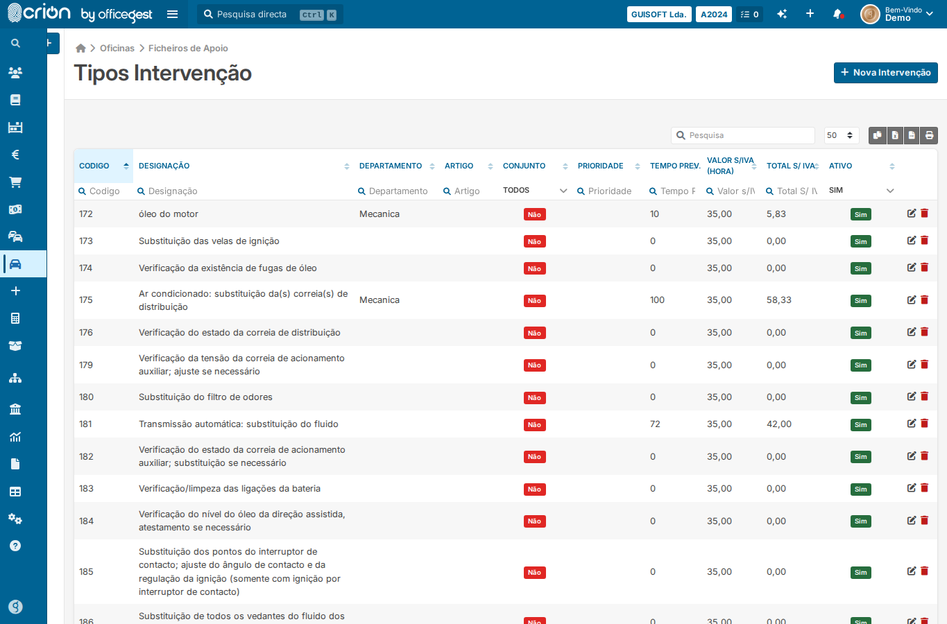 Screenshot da lista