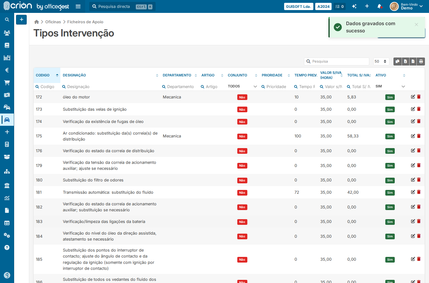 Screenshot após criação