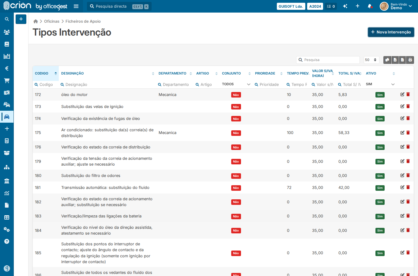 edge-Cancelar criação de intervenção